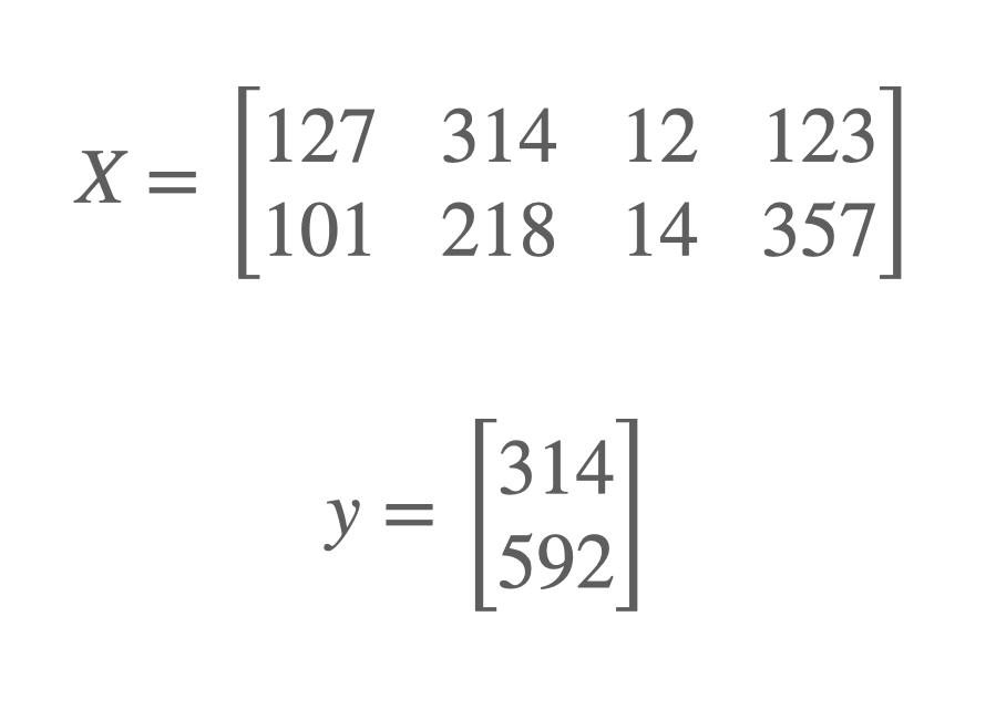 Een matrix en een vector